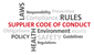 Supplier Code of Conduct